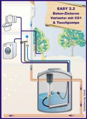 Amphore Maja 300l terra-kotta
