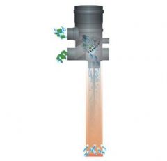 Mehrstufen - Feinstfilter - System CS1-E250