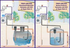 PE-Tank OEKO 3.900l