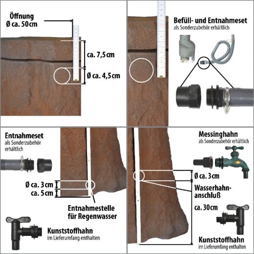 Regentonne Baum, Maße der Zu- und Abläufe