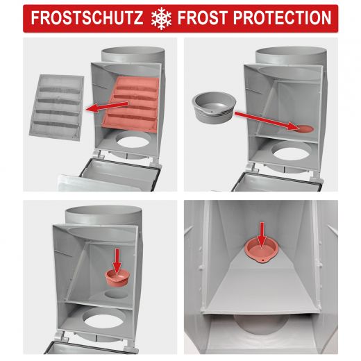 Regen-Filter T 50 Kupfer-Braun, Regenfilter, REGENSAMMLER REGENWASSER SAMMLER FÜLLAUTOMAT FALLROHRFILTER REGEN, Laubabscheider