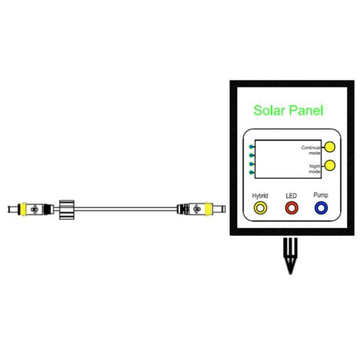 2,5Watt-Hybrid-System: 2,5Watt-Solar-Panel mit 5m Kabel zum Anschluß an 230V-Netzadapter