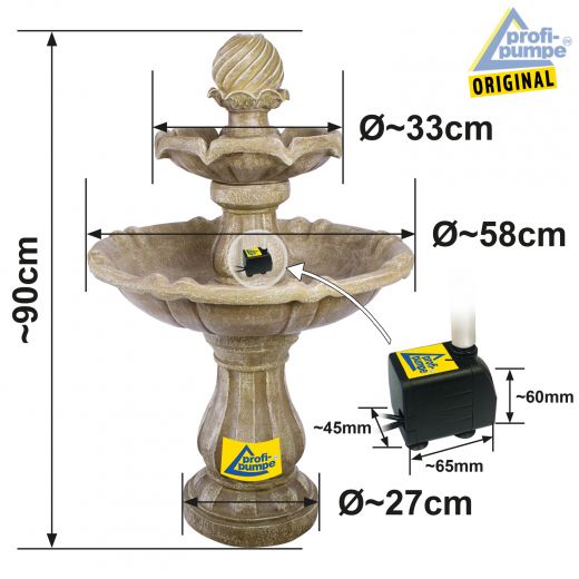 Klassik-Garten-3 Solar Gartenbrunnen Abmessungen Solarbrunnen Gartenbrunnen Brunnen Solar Brunnen Zierbrunnen Vogelbad Wasserfall Teichpumpe Springbrunnen