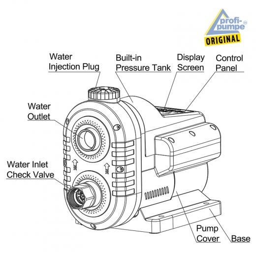 INVERT-TECH 3-550 HAUSWASSERWERK-INVERTER - Bauteile - EN