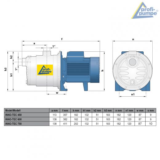 Pumpe INNO-TEC 600-5 mit 1,2 m Gummikabel. Hohe HYDRAULISCHE Leistung, geringer Energieverbrauch, Selbstansaugend, Energieeffizient, Energiesparend, Kreiselpumpe, Hauswasserwerk