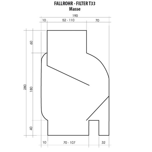 Fallrohrfilter T33, MASSE