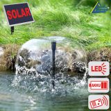 Teichpumpen-Set Oasis 1601R Teichpumpen-Set Oasis 1601R