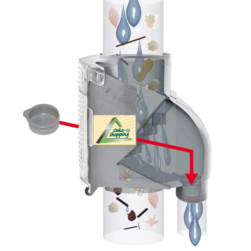 Regensammler, Fallrohrfilter mit Hahn, Wasserdieb, Laubabscheider für  Regentonne