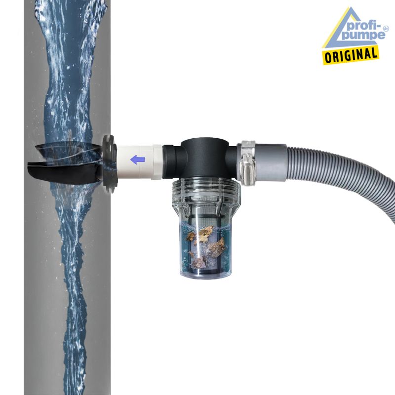 Regensammler-Set RAIN-FLEX - Anschlussbeispiel Regensammler-Set RAIN-FLEX - Anschlussbeispiel