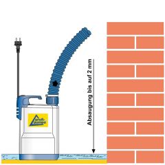 Tauchdruckpumpen DRAIN-TOP-2-370 Flachsauger
