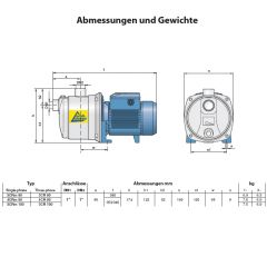 Pumpe Hauswasserwerk INNO-TEC 750-5  mit BRIO® vk