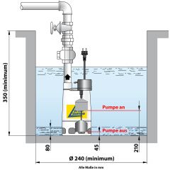 Tauchdruckpumpen DRAIN-VORTEX-550-GM STAINLESS STEEL MAGNETIC FLOAT