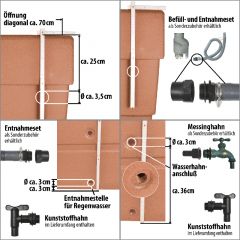 B-Ware Regentonne Nizza 300l terrakotta