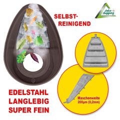 Befüll- und Entnahme- Set braun / grau