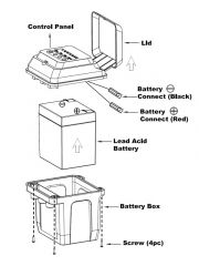 Neues Modell - Schaltbox mit Batterie für Oasis 801R-1