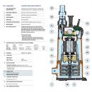 Automatik Tauchdruckpumpe für schwimmende Entnahme (mit Schaltgerät) TOP MULTI-EVOTECH 2