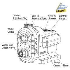 INVERT-TECH 3-650 HAUSWASSERWERK-INVERTER Horizontale mehrstufige Kreiselpumpe