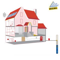 Drucktank Ausdehnungsgefäß Druckkessel 19L, Kohlenstoffstahl