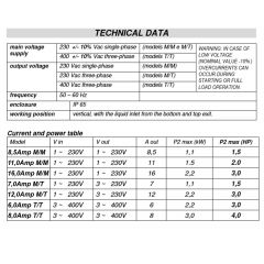 Pumpensteuerung STEADYPRES® 11,0Amp M/M - 230V - 1*230V/1*230V - wassergekühlter Inverter-Automatic-Pump-Controller unverkabelt