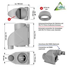 Fallrohrfilter raintec T50 Zink-Grau