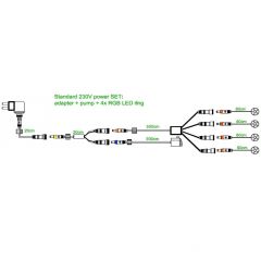 Teichpumpen-Set OASIS 250-H für QUELLBACH II 