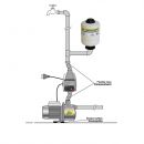 Pumpe Hauswasserwerk INNO-TEC 1300 mit BRIO® Durchflusswächter
